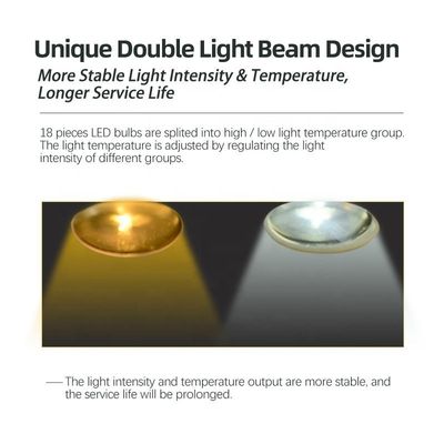Zahnmedizinische LED-Lampe Wechselstroms 15V-24V, zahnmedizinische Multifunktionslichter LED