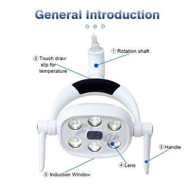 zahnmedizinisches Stuhl-Licht 8000Lx 1.4KG mit 80*160mm Spotgröße-Abstand 700mm