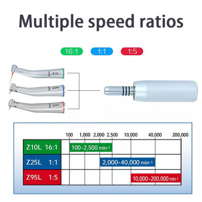 LED belichtete zahnmedizinischen Electromotor mit rotem Ring 1/5 zunehmendes Handpiece
