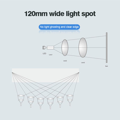 9 LED-Glühlampen Schattenloser Zahnstuhl Licht Mehrzweck für Mundchirurgie